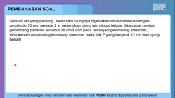 Pembahasan