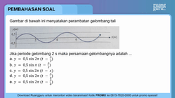 Pembahasan