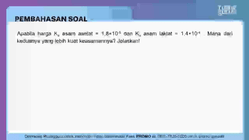 Pembahasan
