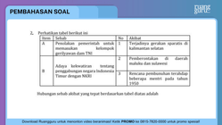 Pembahasan