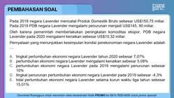 Pembahasan