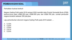 Pembahasan