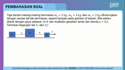 Pembahasan