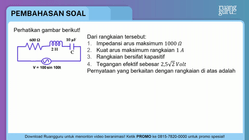 Pembahasan
