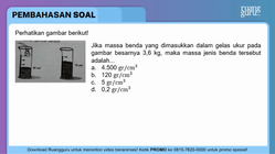 Pembahasan