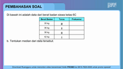 Pembahasan