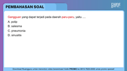 Pembahasan
