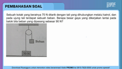 Pembahasan