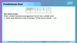 Pembahasan