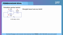 Pembahasan