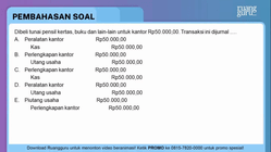 Pembahasan