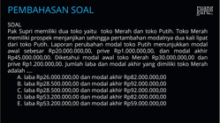 Pembahasan