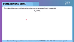 Pembahasan