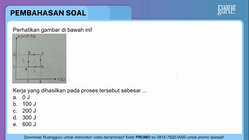 Pembahasan