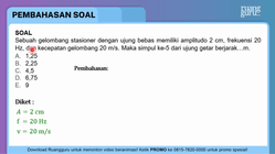 Pembahasan