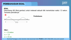 Pembahasan