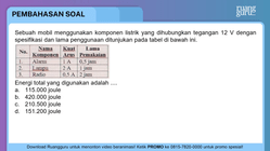 Pembahasan