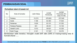 Pembahasan