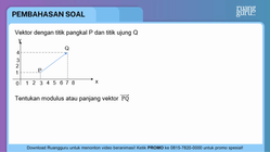 Pembahasan