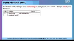 Pembahasan