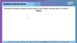 Pembahasan
