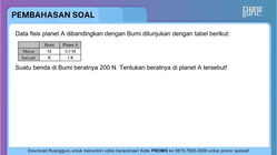 Pembahasan