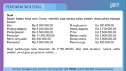 Pembahasan