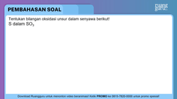 Pembahasan