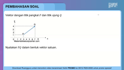 Pembahasan