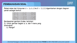 Pembahasan