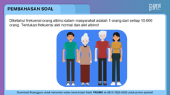 Pembahasan