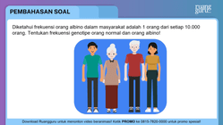 Pembahasan