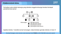 Pembahasan