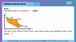 Pembahasan