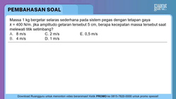Pembahasan