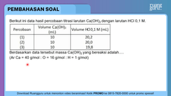 Pembahasan