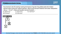 Pembahasan