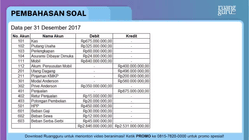 Pembahasan