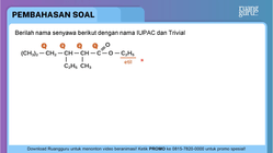 Pembahasan
