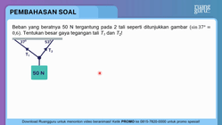 Pembahasan