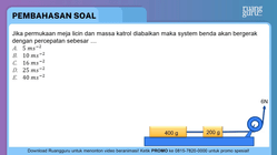 Pembahasan
