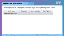 Pembahasan