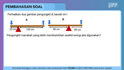 Pembahasan