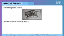 Pembahasan