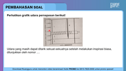 Pembahasan