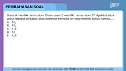 Pembahasan