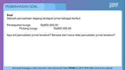 Pembahasan