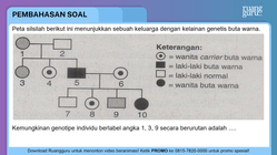 Pembahasan