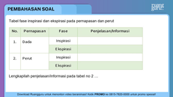 Pembahasan