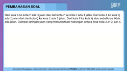 Pembahasan